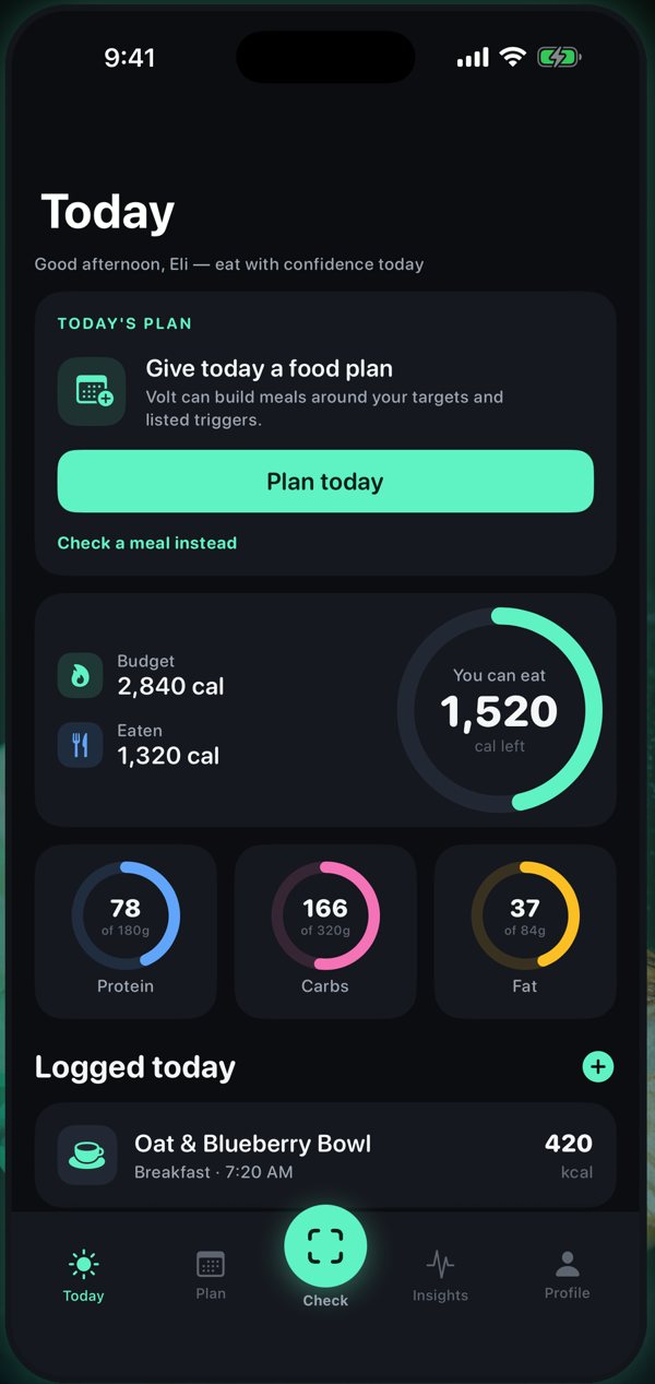 SafeFuel's Today screen showing calories left and macro rings